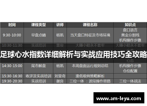 足球心水指数详细解析与实战应用技巧全攻略