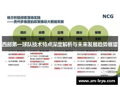 西部第一球队技术特点深度解析与未来发展趋势展望