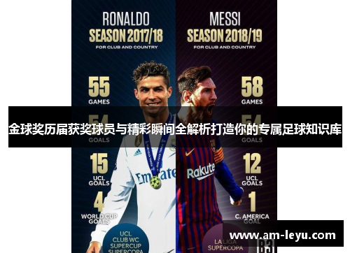 金球奖历届获奖球员与精彩瞬间全解析打造你的专属足球知识库