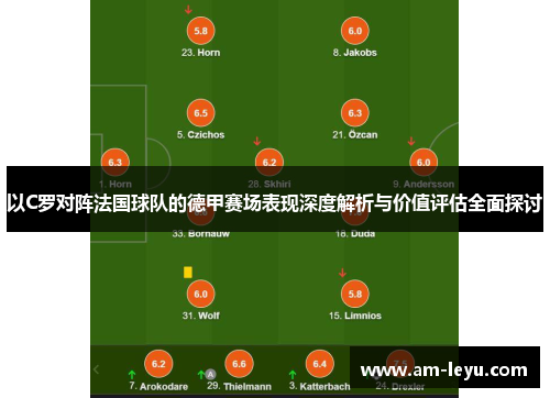 以C罗对阵法国球队的德甲赛场表现深度解析与价值评估全面探讨