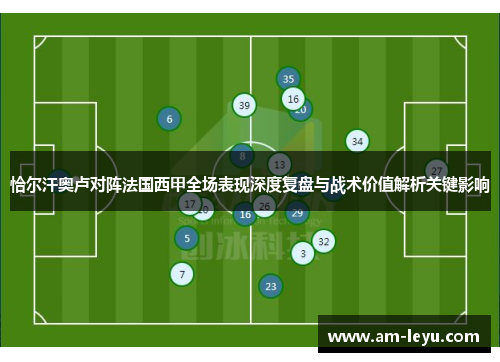 恰尔汗奥卢对阵法国西甲全场表现深度复盘与战术价值解析关键影响