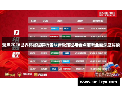 聚焦2026世界杯赛程解析各队晋级路径与看点前瞻全面深度解读