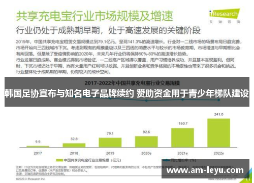 韩国足协宣布与知名电子品牌续约 赞助资金用于青少年梯队建设